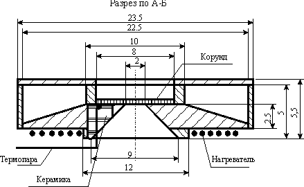 Чертеж