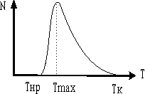 fig7.gif (777 bytes)